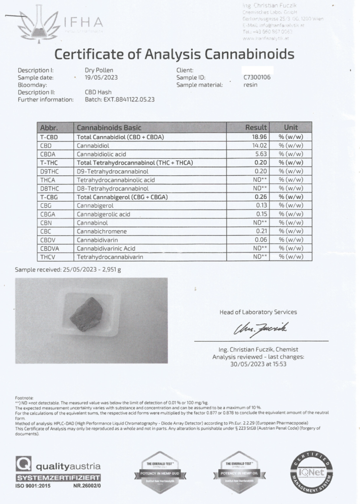 Cómo leer el Certificado de Análisis (COA) de un producto CBD: Guía paso a paso 1 Cómo leer el Certificado de Análisis (COA) de un producto CBD: Guía paso a paso 1