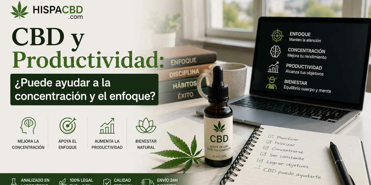 cbd-productividad