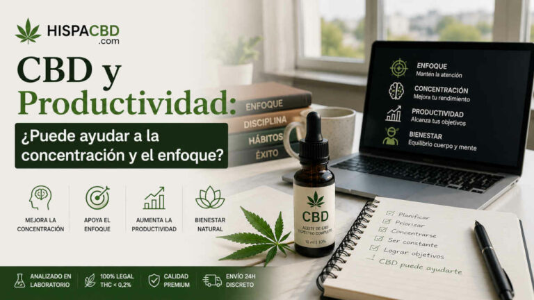 cbd-productividad Blog 11